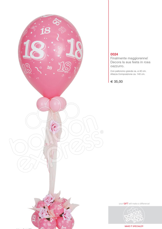 Composizione palloncini 18° Compleanno Composizione palloncini 18° Compleanno